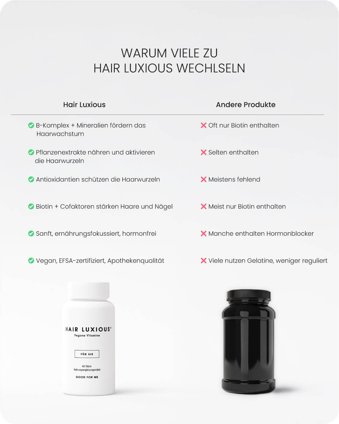 Vergleich zwischen Hair Luxious und anderen Haarvitaminen – zeigt die Vorteile von B-Komplex, Pflanzenextrakten und veganer Apothekenqualität gegenüber herkömmlichen Produkten mit nur Biotin.